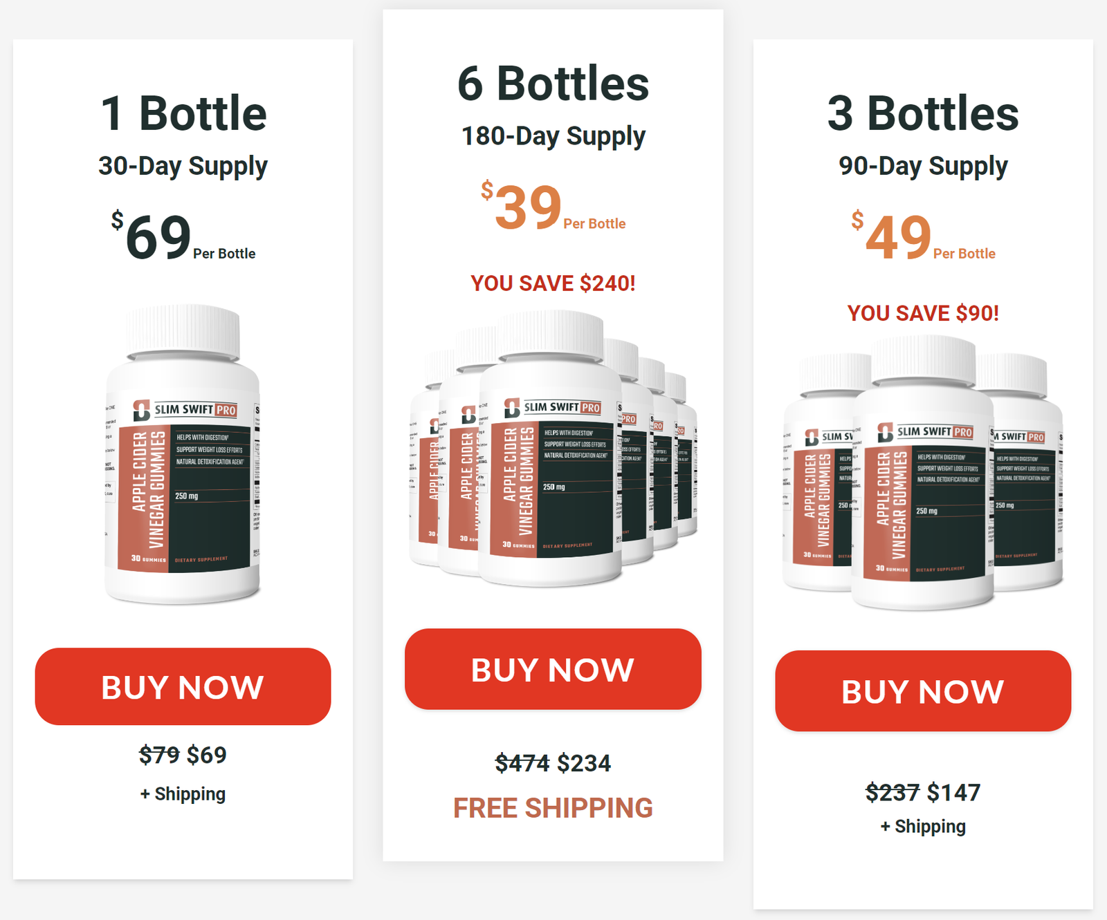 acv-slim-gummies price